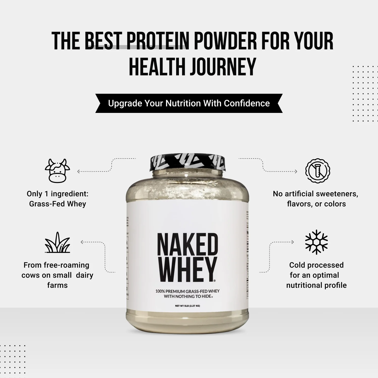 Grass Fed Whey Protein Powder | Naked Whey - 2280g - Image 9