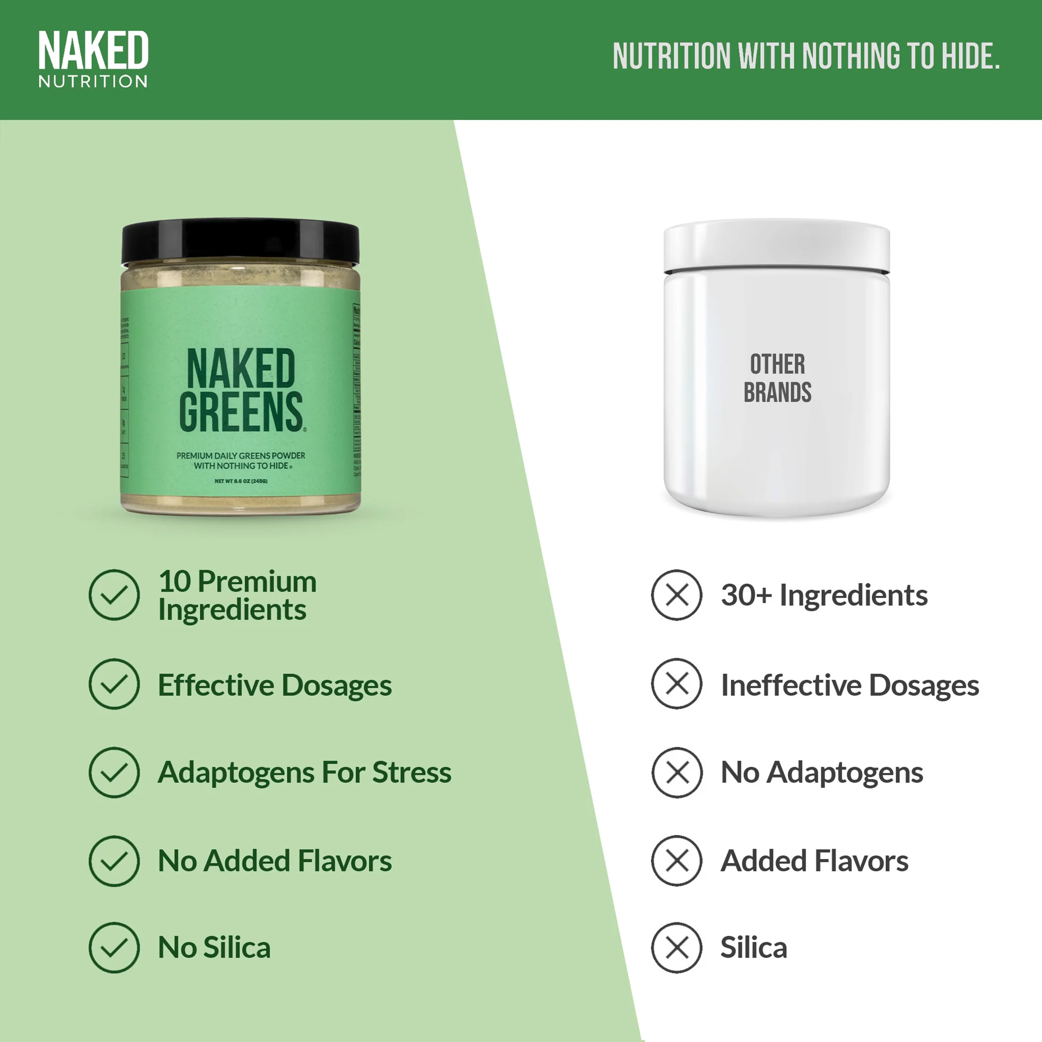 Green Superfood Powder | Naked Super Greens Powder - Image 6