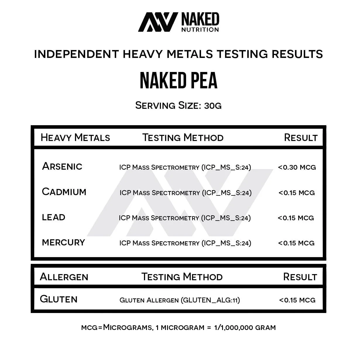 Pea Protein Powder | Naked Pea - 2LB - Image 5